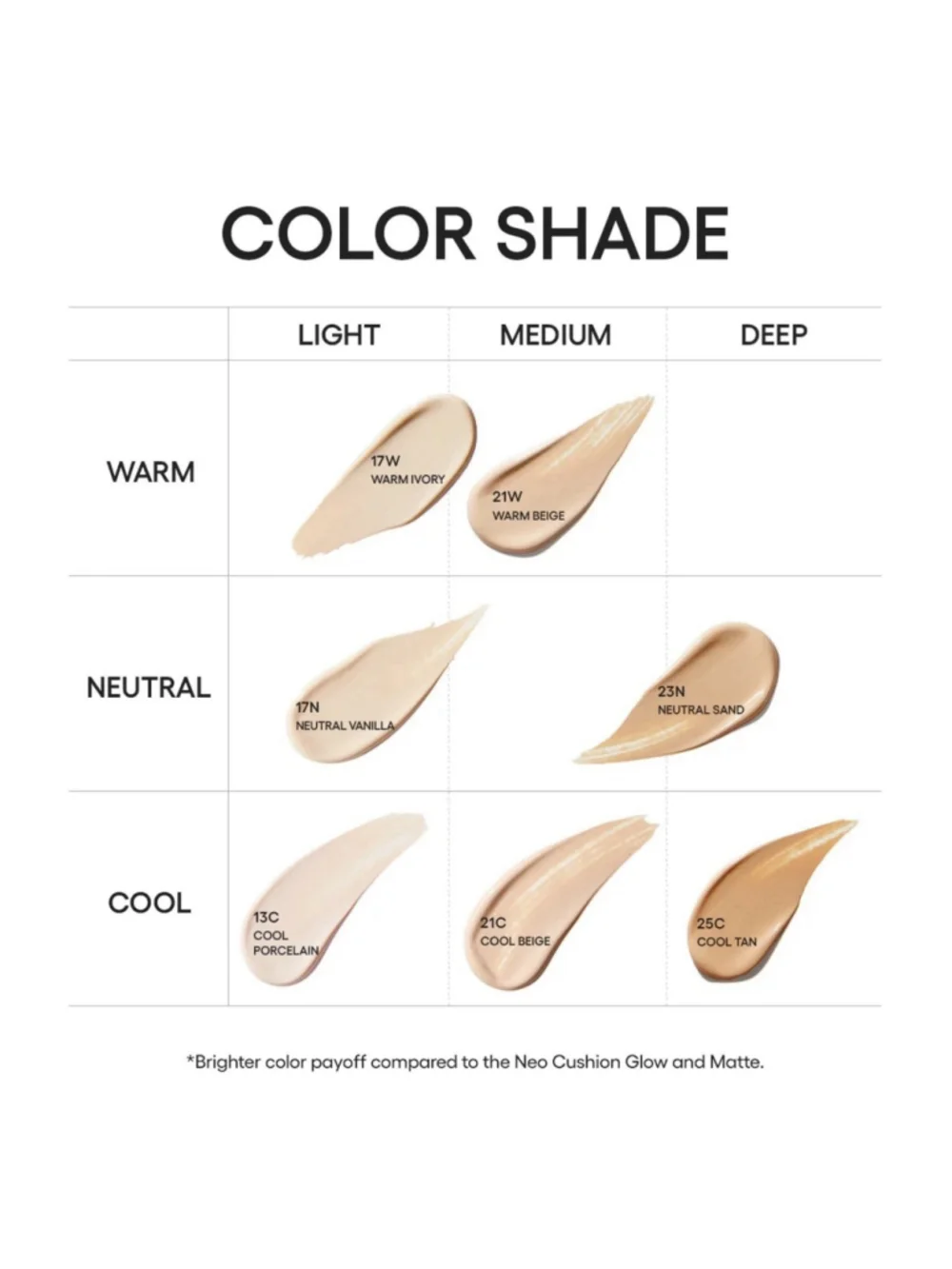 Laneige neo cushion